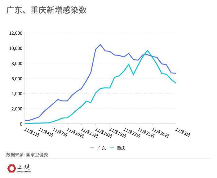 第313页