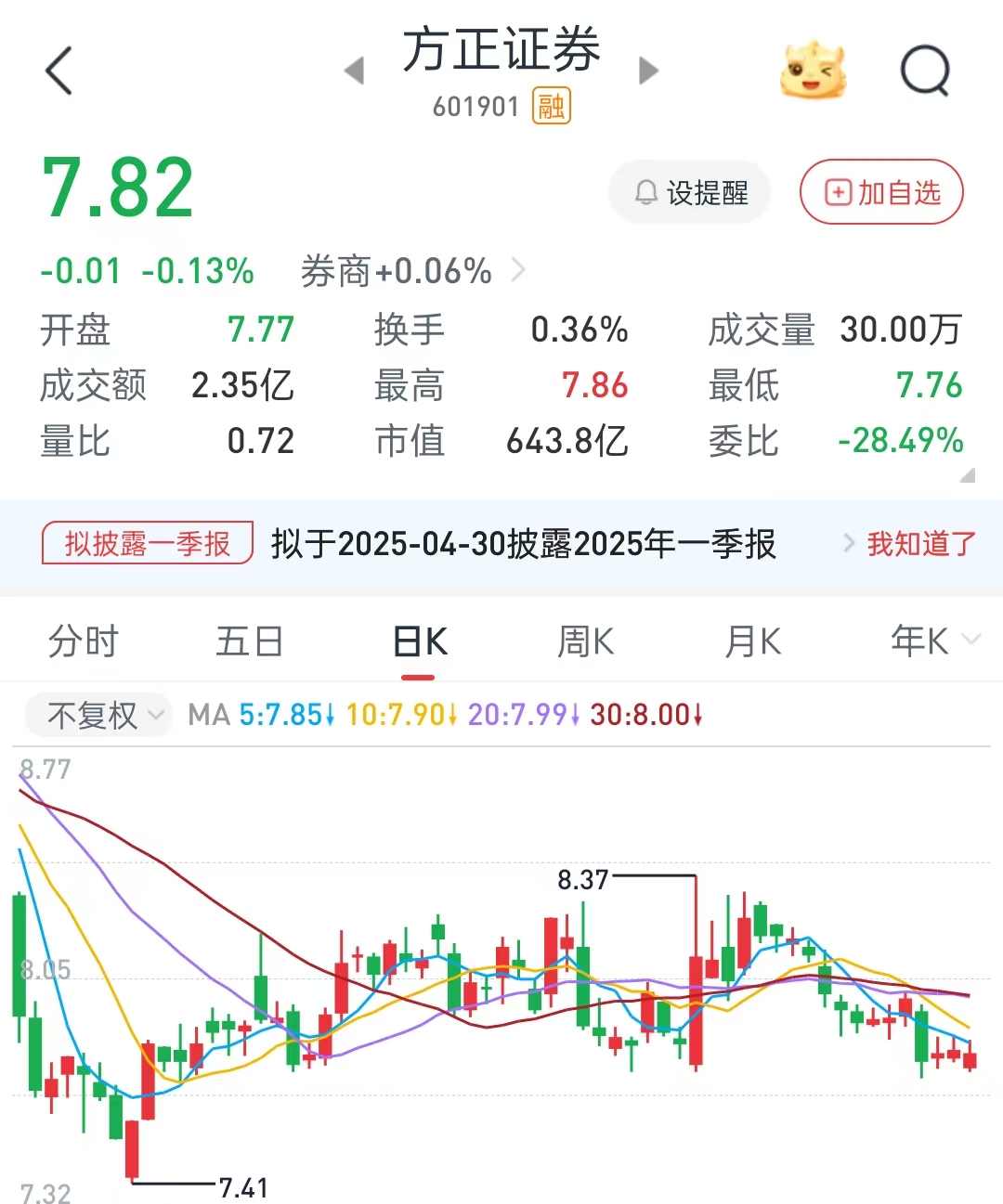 第281页